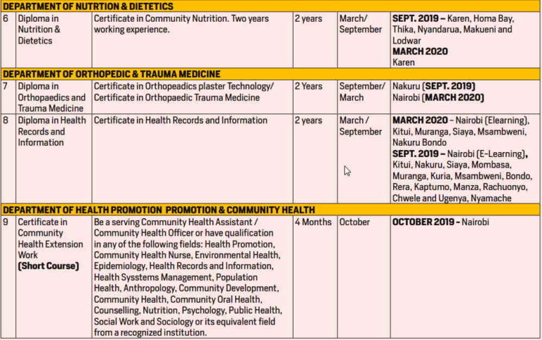 medical education course in kmtc