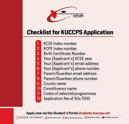 kuccps application 2024 requirements