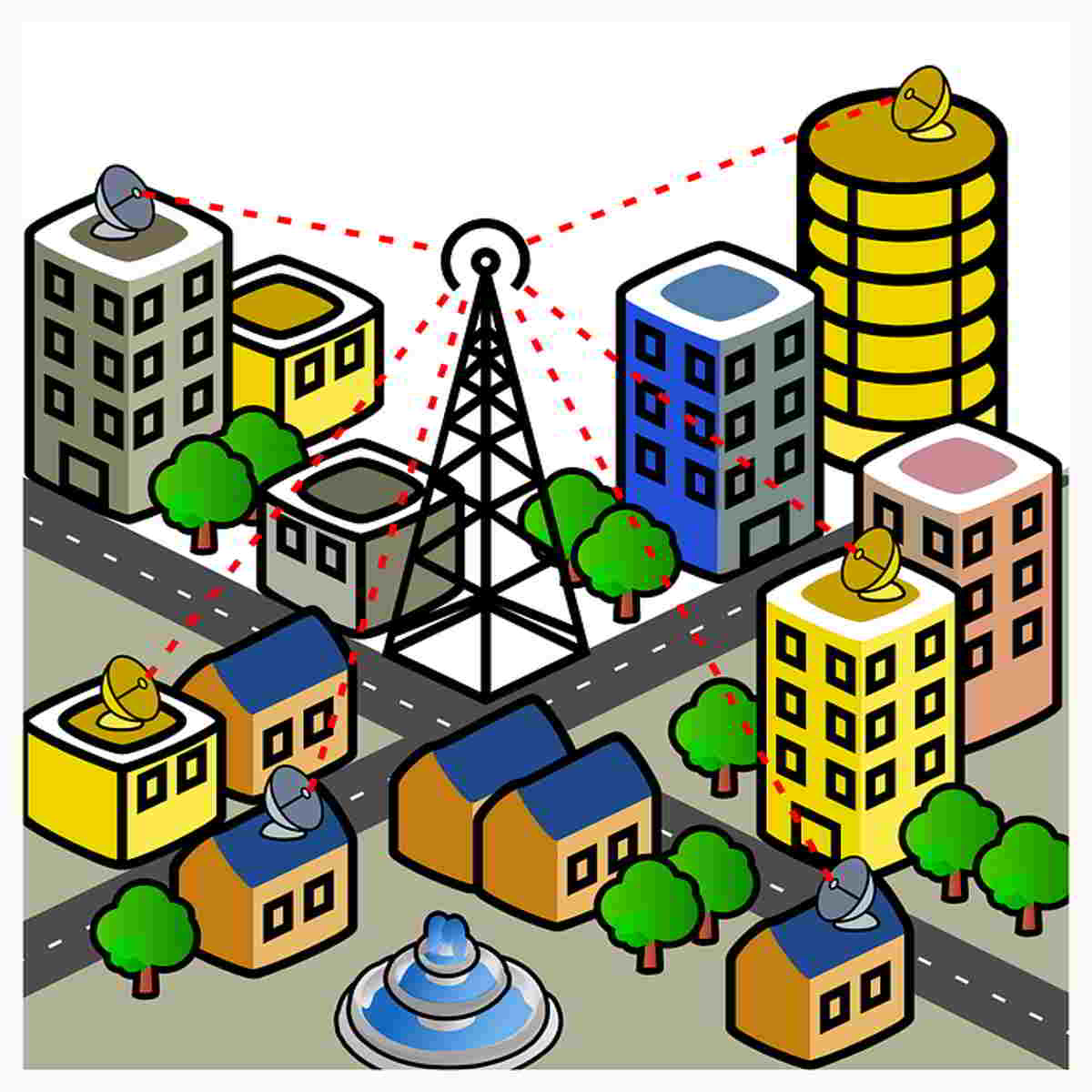 Telecommunication Equipment List