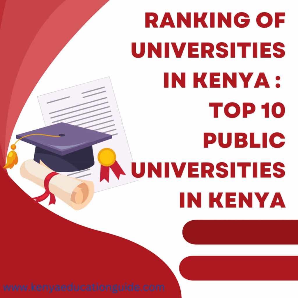 ranking-of-universities-in-kenya-top-10-public-universities-in-kenya