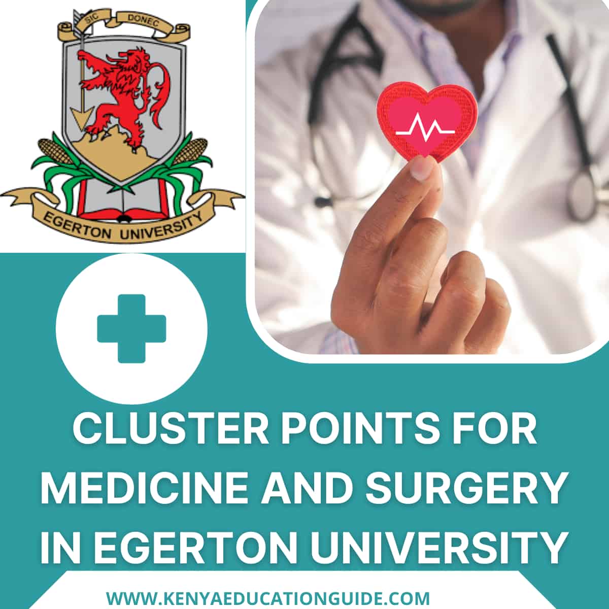 Cluster Points for Medicine and Surgery in Egerton University